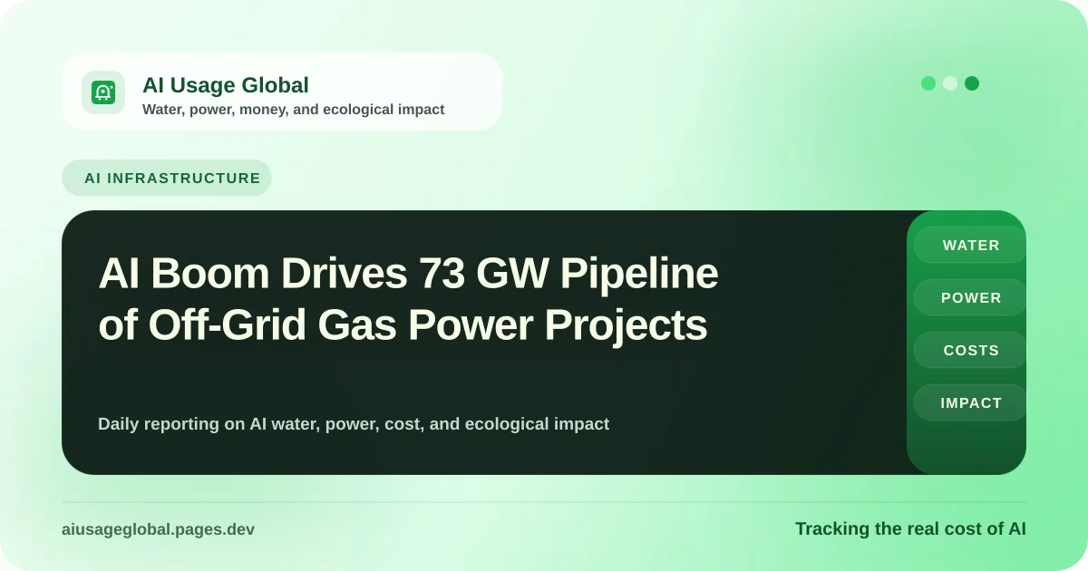 Digital representation of a natural gas power plant and AI data center infrastructure