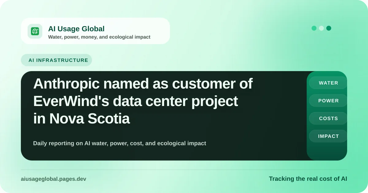 Digital representation of wind turbines and high-density AI data center campus in Nova Scotia