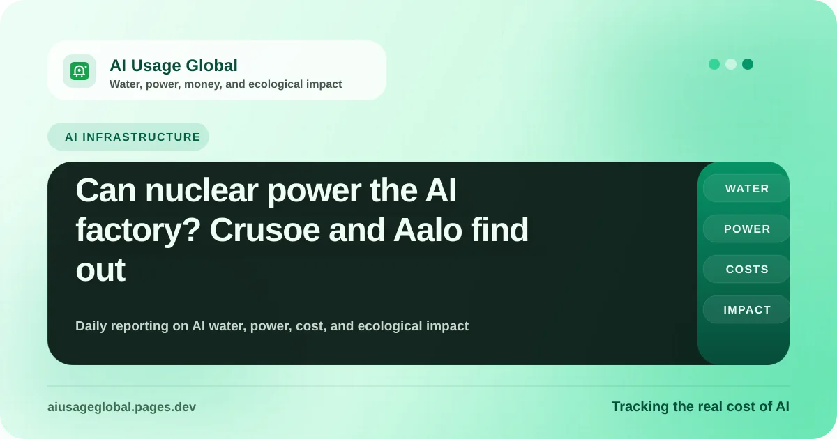 Digital rendering of modular nuclear reactors and high-density AI data center structures at a research facility
