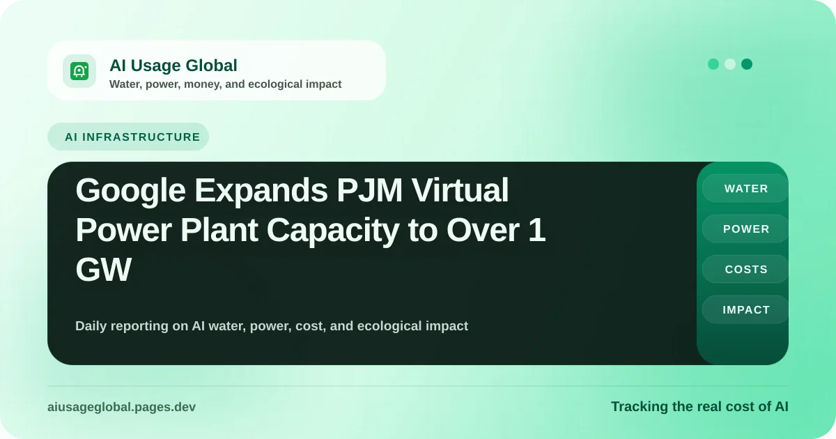 Digital representation of distributed energy storage and power grid capacity serving Google data center footprint