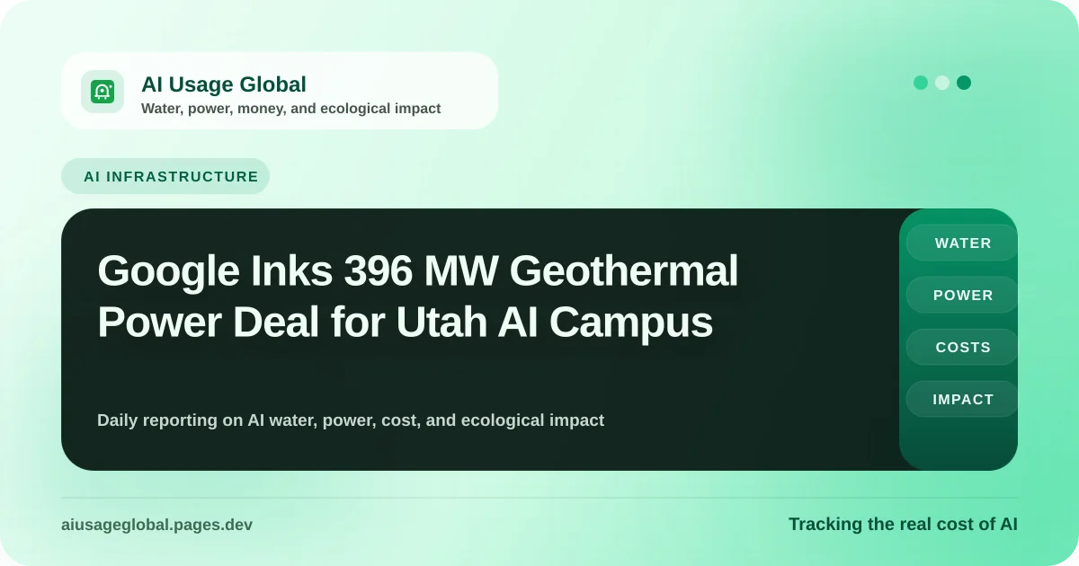 Digital representation of geothermal energy production and data center power infrastructure in Utah