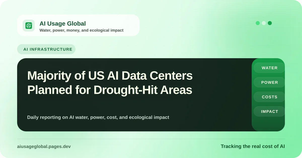 Digital representation of a data center and drought-stricken landscape in the United States