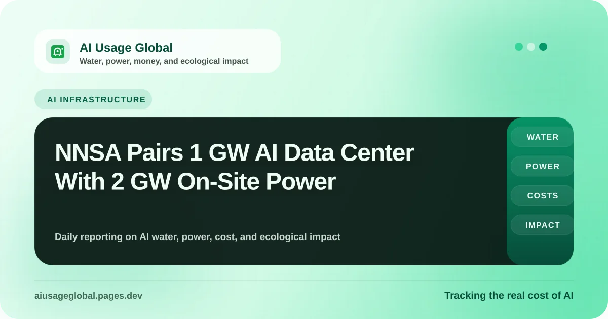 Digital representation of a massive data center and nuclear energy facility on federal land