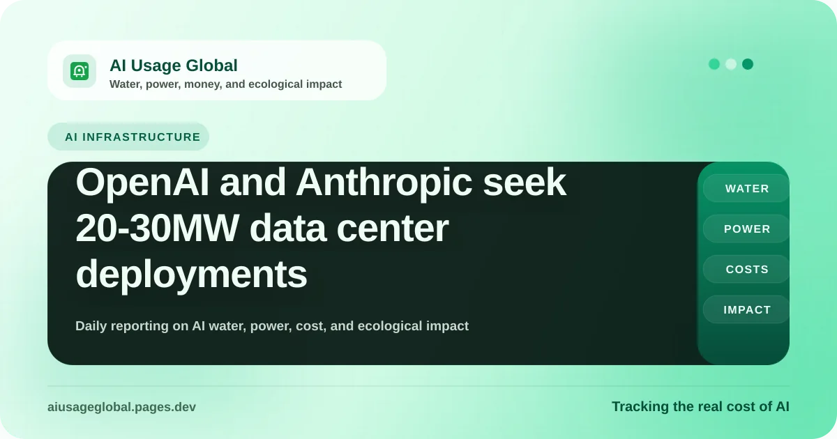 Digital representation of regional data centers and power grid capacity for AI inference