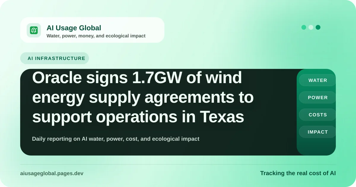 Wind turbines and high-voltage power transmission lines in West Texas