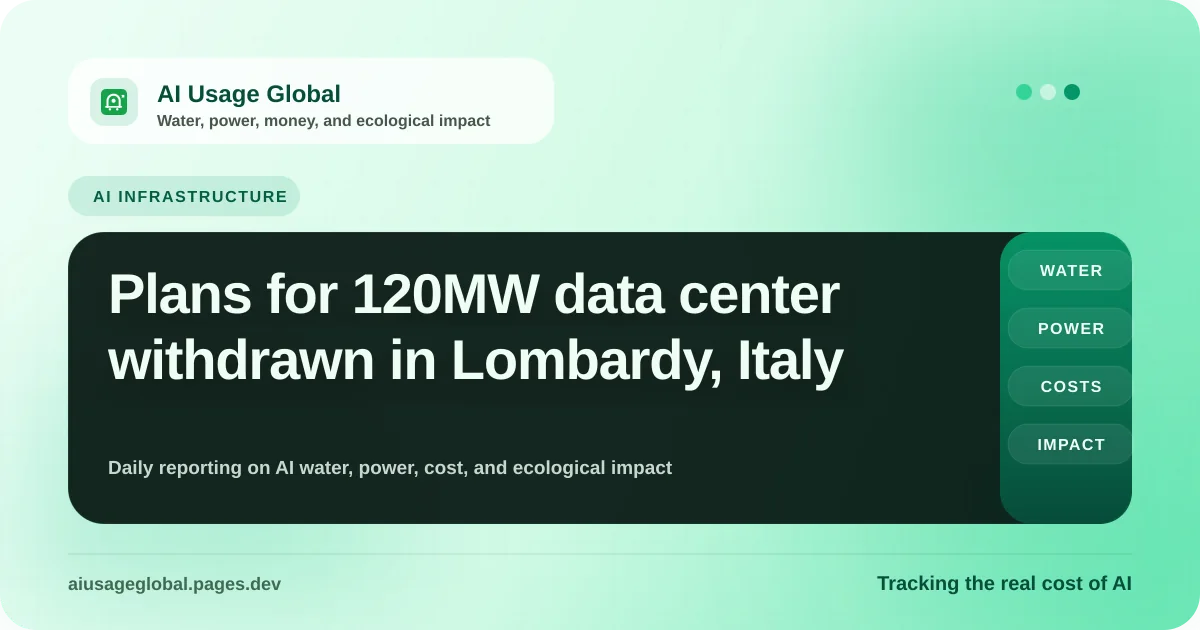 Digital representation of data center infrastructure and power grid in Lombardy, Italy