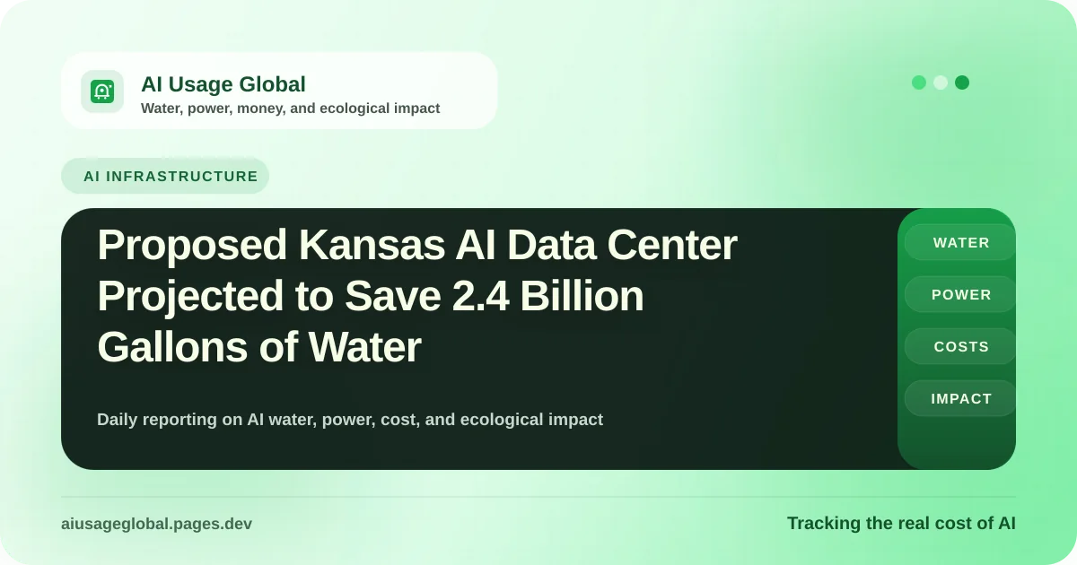 Digital representation of a data center in a Kansas agricultural landscape