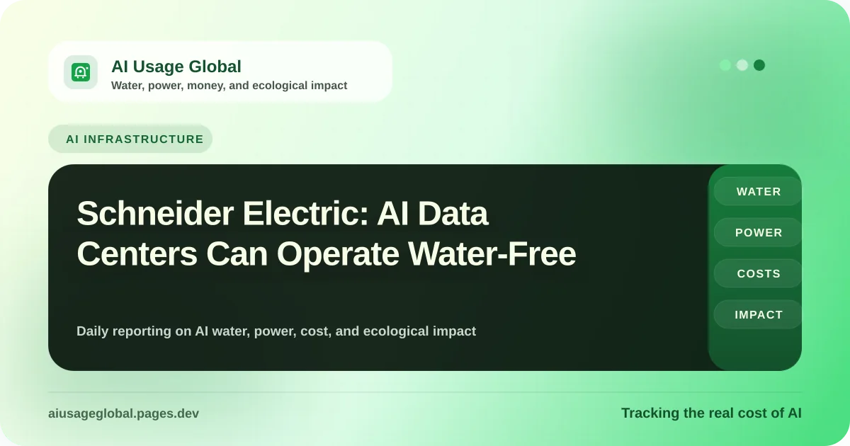 Digital representation of a water-efficient AI data center with closed-loop cooling