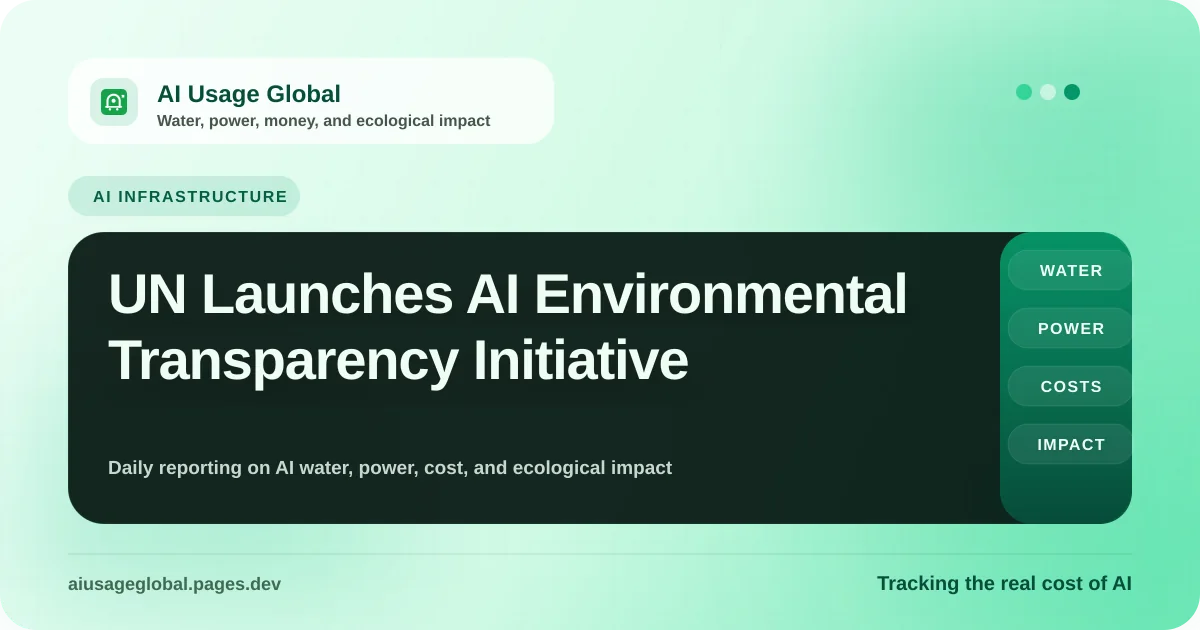 Digital representation of the UN headquarters and global AI data center resource tracking