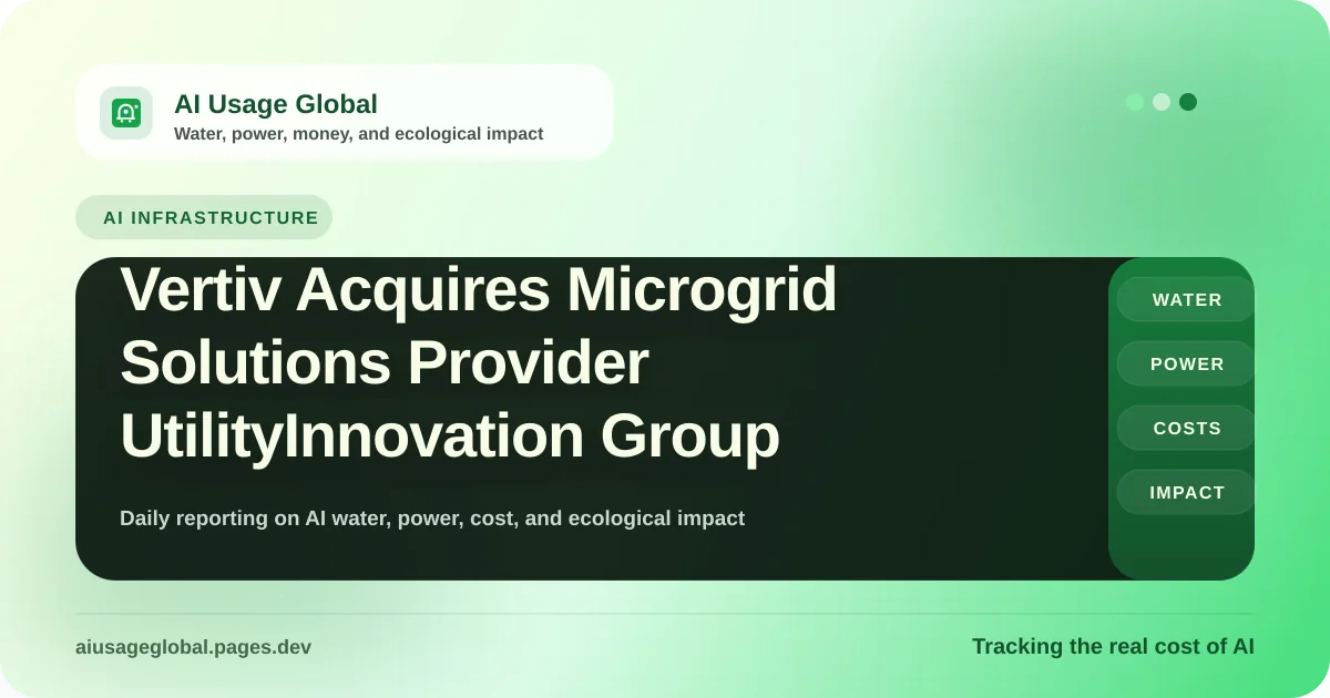 Digital representation of microgrid power infrastructure and AI data center energy management